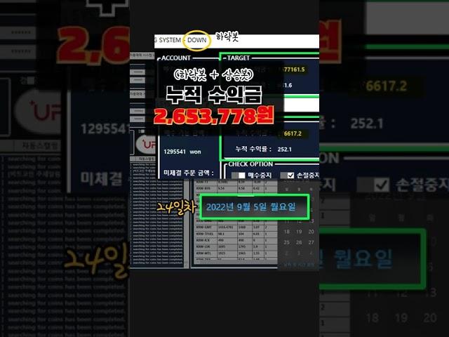 천만원으로 비트코인자동매매 업리치 한달동안 사용해봤다! 얼마나벌었을까?! #shorts #비트코인 #자동매매 #비트코인자동매매 #업리치 #무료체험 #수익