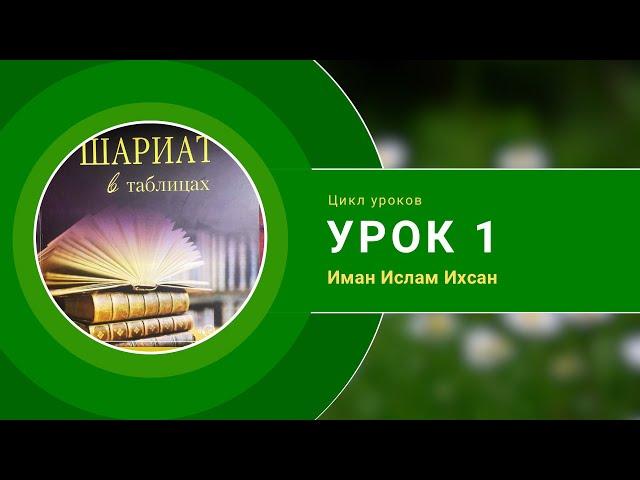 Урок 1. Иман Ислам Ихсан