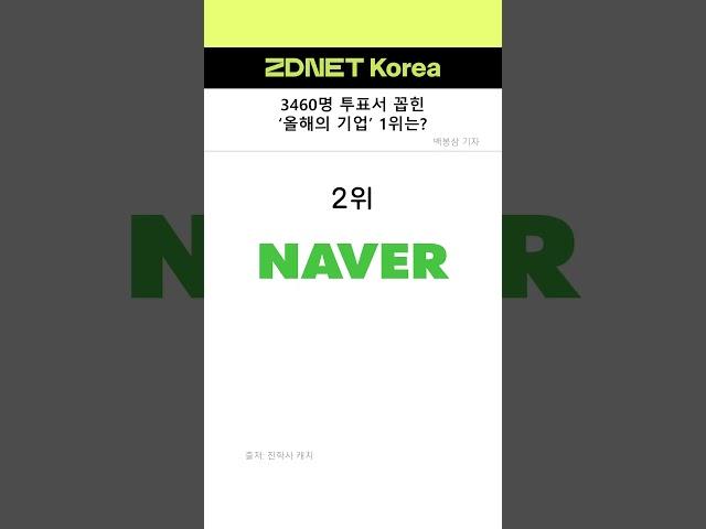 이직하고 싶은 ‘올해의 기업’ 1위는?