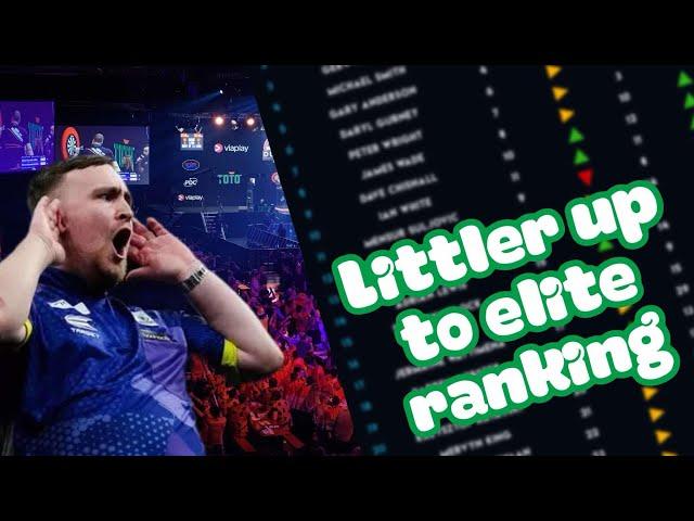 Surprising Grand Slam Of Darts Shakes Up World Rankings