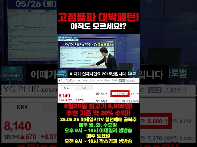 [6월 20일 매매] 고점돌파 대박패턴 아직도 모르면....  #shorts #주식 #단타 #급등주 #상한가 #ygplus