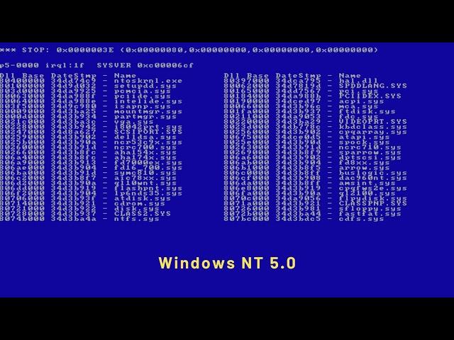 Evolution of Microsoft Windows Server BSODs (1993-2022)