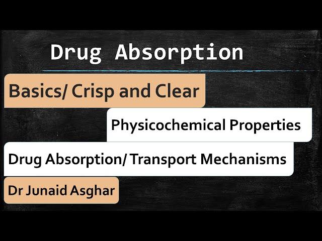 Drug Absorption Basics || Junaid Asghar PhD