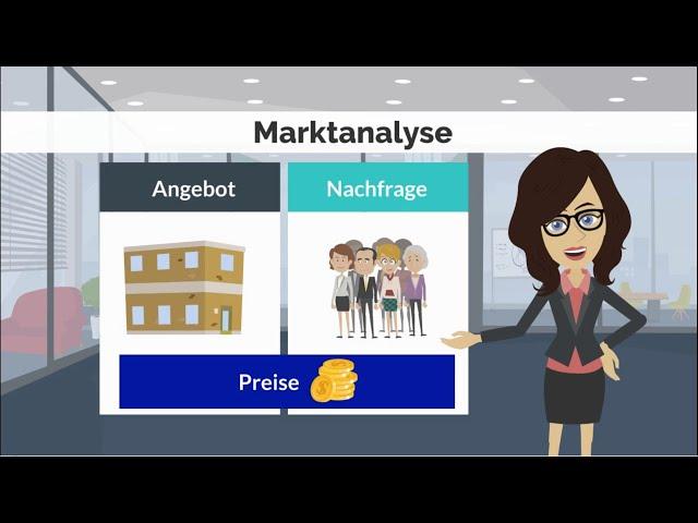 Elemente einer Marktanalyse - kurz und knapp erläutert