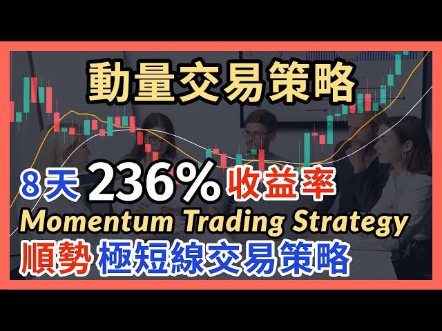 指標與策略｜5分K交易100次｜收益率236%動量交易策略｜Momentum Trading Strategy｜动量交易策略｜价格动量｜剥头皮｜短線交易｜短线交易｜剝頭皮｜Scalping｜指标与策略