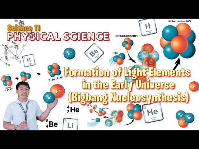 FORMATION OF LIGHT ELEMENTS | BIG BANG NUCLEOSYNTHESIS | SCIENCE 11 - PHYSICAL SCIENCE