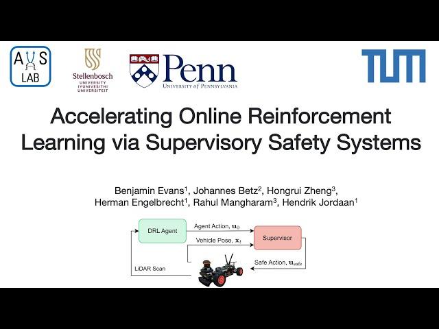 Accelerating Online Reinforcement Learningvia Supervisory Safety Systems
