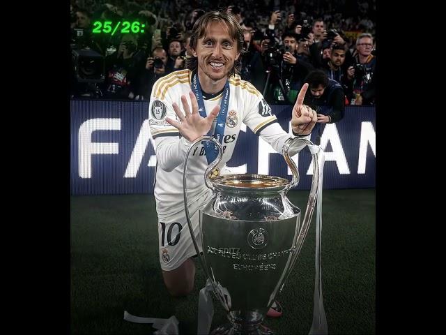 Real Madrid in 25/26 