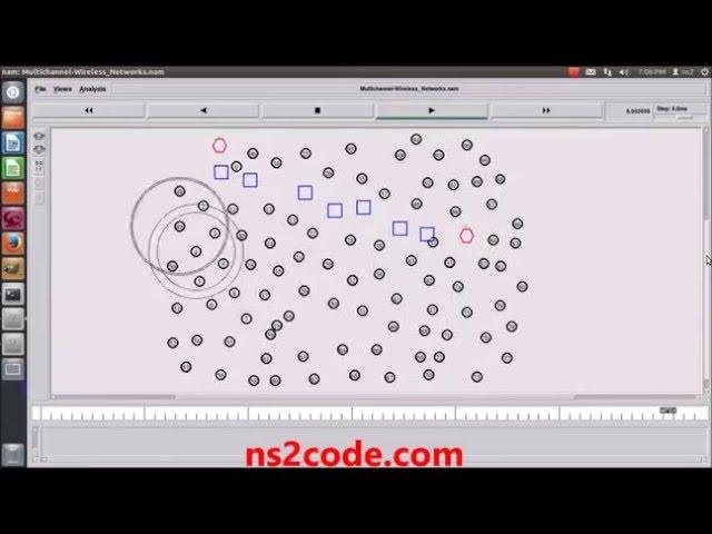 Multi Channel Wireless Networks using NS2 Simulator | NS2 Projects