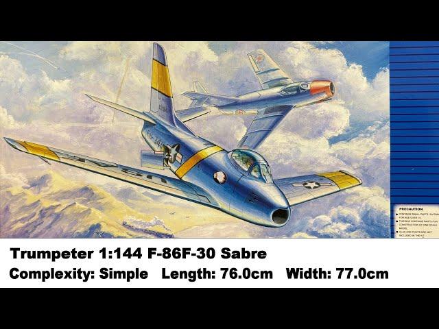 Trumpeter 1:144 F-86F-30 Sabre Kit Review