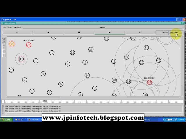 Enhanced OLSR for Defense against DOS Attack in Ad Hoc Networks | NS2 project