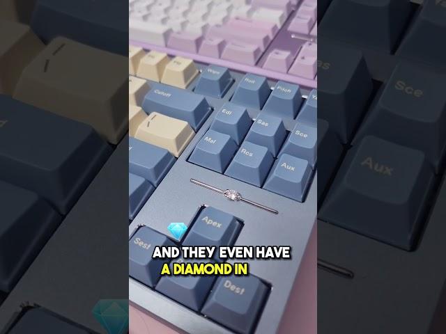These keyboards sound unreal. #shorts