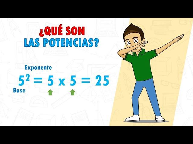 POTENCIAS Super facil  -Para principiantes (POTENCIACION)