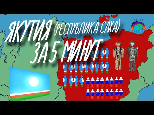 Якутия (Республика Саха) за 5 минут