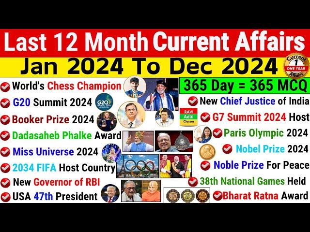 Last 12 Month Yearly Current Affairs in English | Jan 2024 To Dec 2024 | Most Important Questions