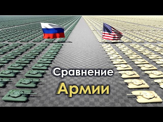 Сравнение Армии России и США 2024