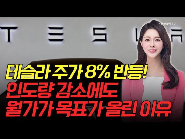 [출근길 경제] 테슬라 주가 8% 반등! 인도량 감소에도 월가가 목표가 올린 이유 | Market Signal (20250106)