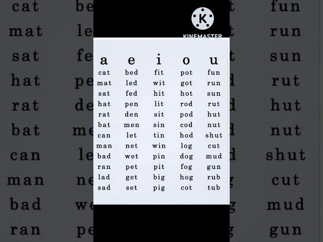 A E I O U vowels word list