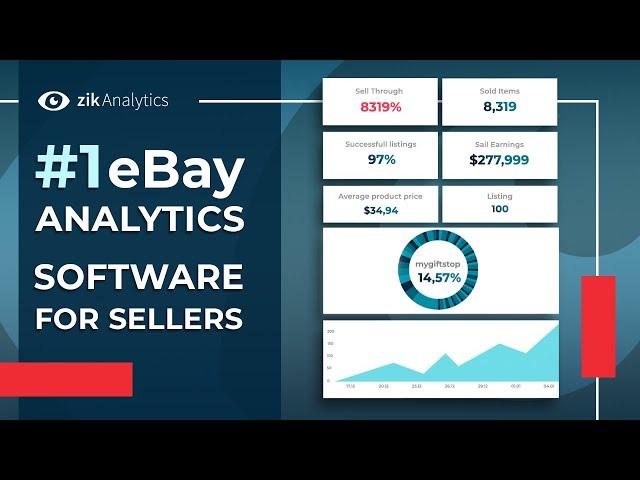 eBay Analytics and Product Research Tool |  eBay software for Sellers