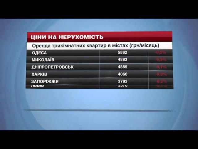 Ціни на нерухомість в Україні знову падають