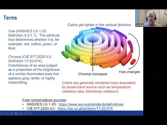 The Importance of Color Quality Metrics in Lighting