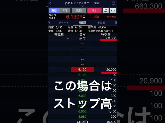 いくらでストップ安？ストップ高？ #shorts #株式投資初心者