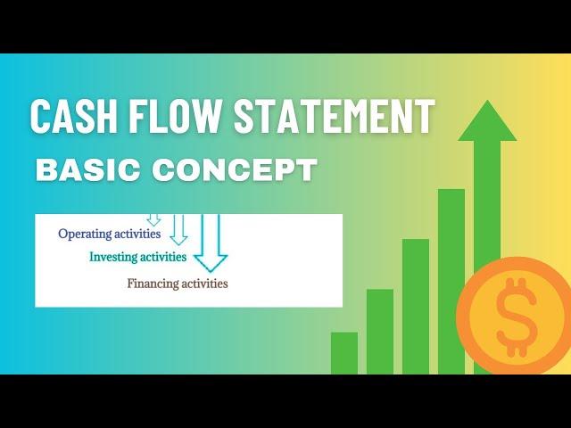 Cash flow statement