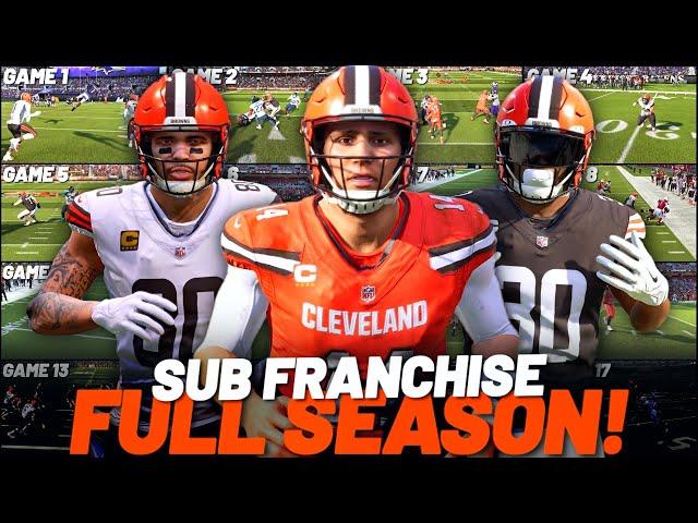 FULL SEASON SUBSCRIBER FRANCHISE - The Final Chapter!