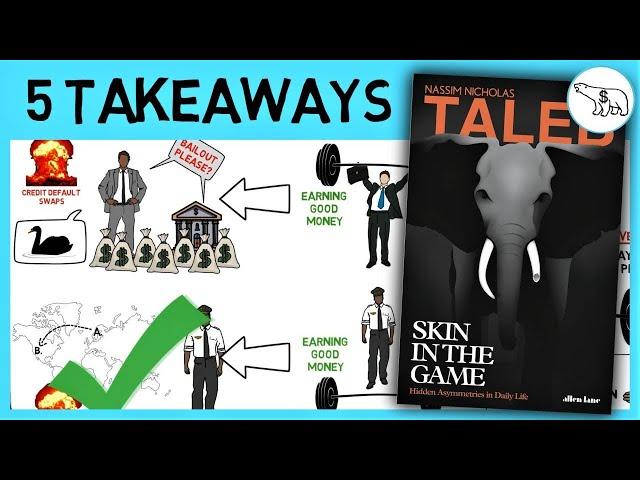 SKIN IN THE GAME SUMMARY (BY NASSIM TALEB)