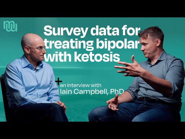 Treating Bipolar with Keto - 100 Self-Reports with Dr. Iain Campbell