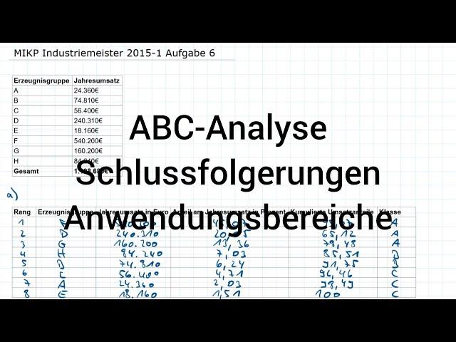 MIKP Industriemeister Metall 2015-1 Frühjahr Aufgabe 6 - ABC-Analyse, Schlussfolgerung, Anwendung