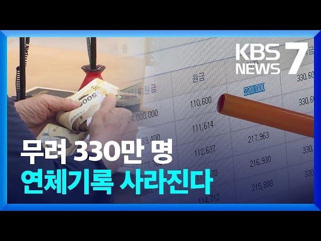 소액 연체 상환 330만 명 ‘연체기록 삭제’…평균 37점 신용평점 상승 효과 / KBS  2024.03.12.