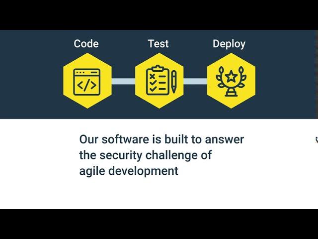 What is the Crashtest Security suite?