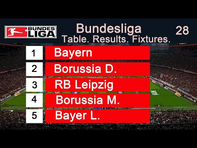 Bundesliga. Matchday 28. Results. Fixtures. Table.