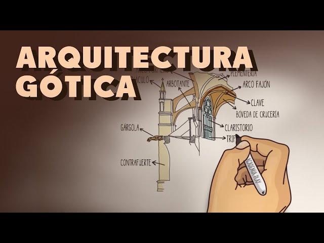 La arquitectura gótica