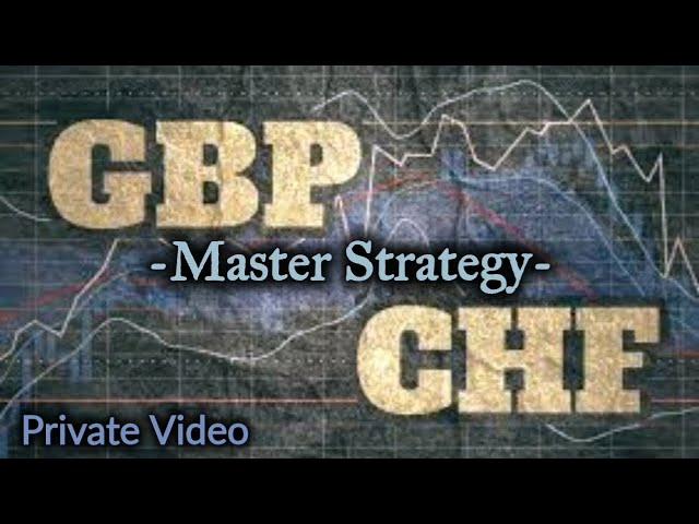 Private Master Forex Strategy for GBPCHF