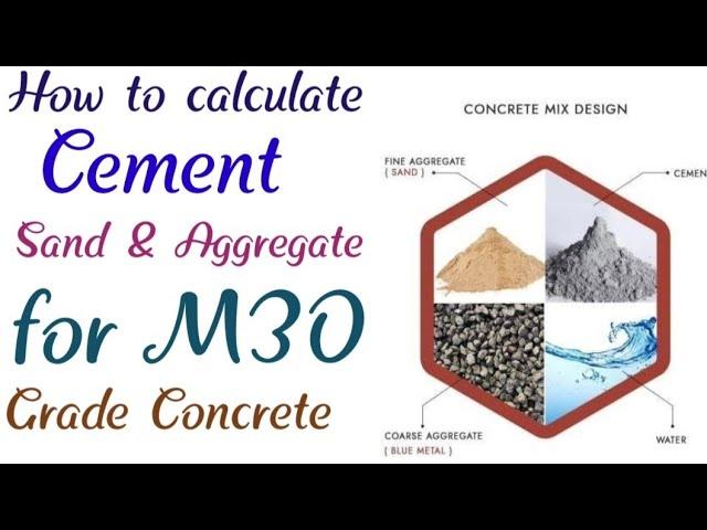 Calculation of Cement Sand & Aggregate for M30 Grade of Concrete | Cost Analysis of 1 m³| Grade M30