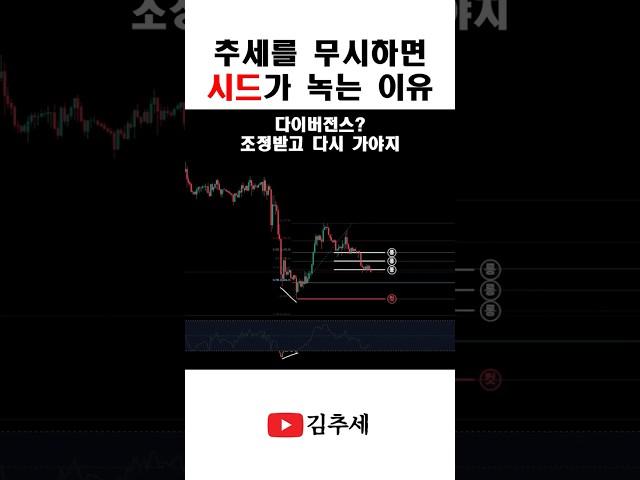 바닥을 함부로 예측하면 안됩니다.