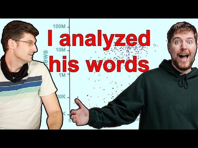 I analyzed all words on the Mr Beast channel