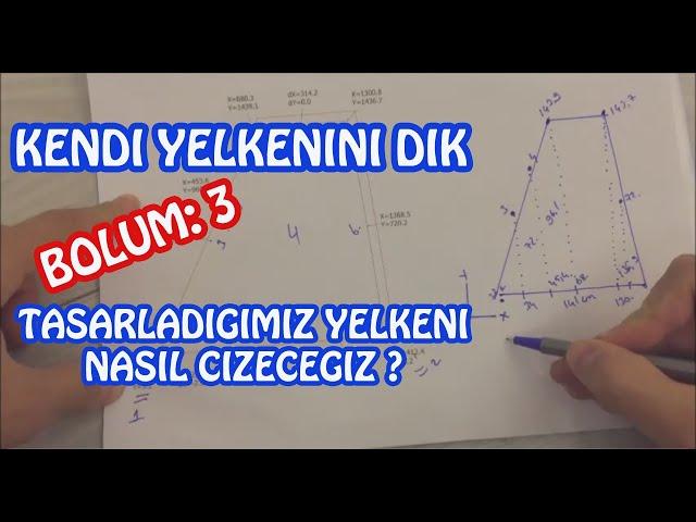 Kendi Yelkenini Dik | Bölüm 3 :  Sailcut ile Tasarlanan Yelkenin Çizimi Nasıl Yapılır ?