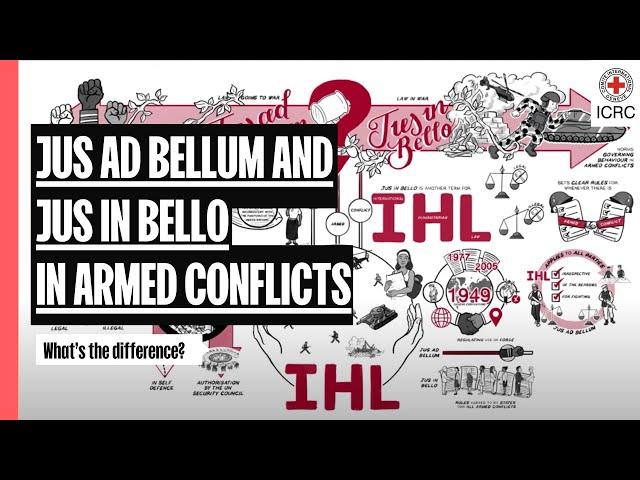 Jus ad bellum and jus in bello: what's the difference? | The Laws of War | ICRC