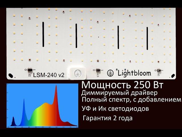 Обзор изменений в фитолампе Lightbloom LSM-240 v2