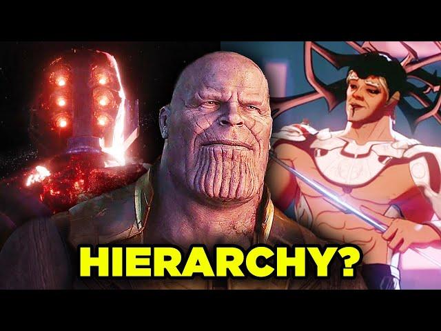 THANOS vs Marvel Villains: Full Succession Explained!