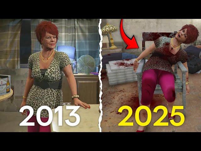 What Happened To Trevor's Mom In 2025?