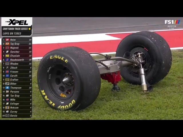 Funny And Crazy Motorsport Moments Of 2024 Part 1