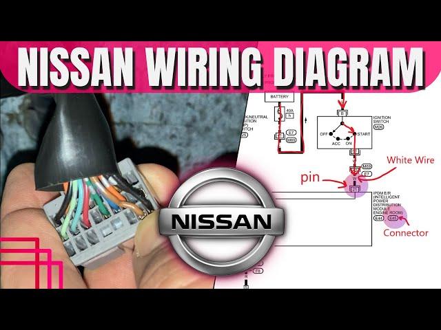 Read and Analyze NISSAN Wiring Diagram & Find Connector, Pins, Wires on the Car #nissan #wiring