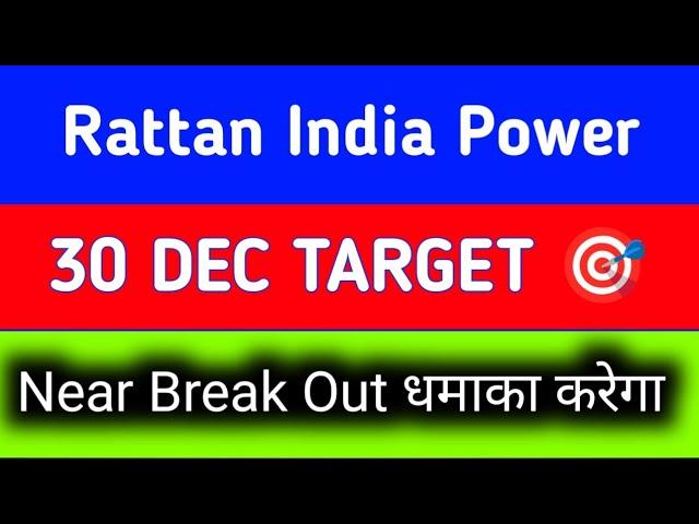 rtnpower share latest news || rattan power share latest news || rattan India Power share latest news