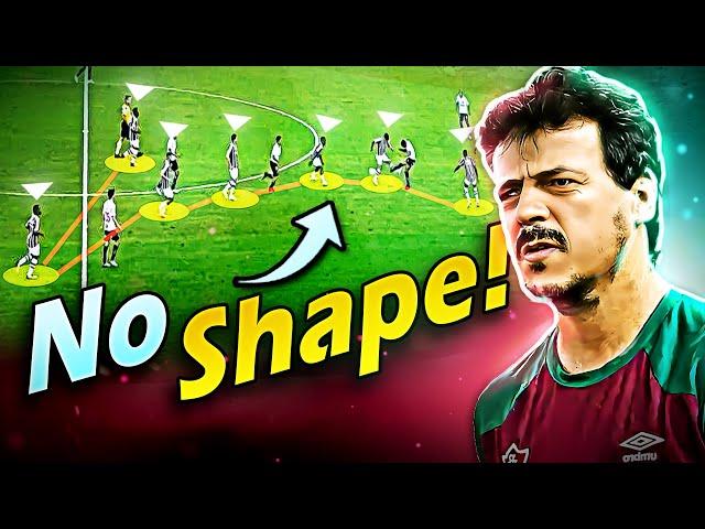 The Weirdest football tactic of Fluminense!