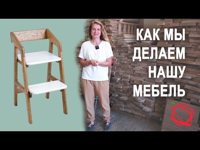 СТОЛЯРНАЯ МАСТЕРСКАЯ / Как делают мебель / Современная столярка