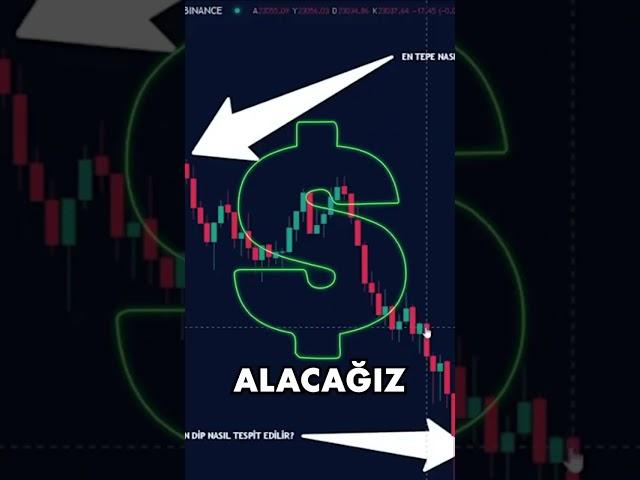 20$'ı 2 ayda 600$ yaptığım tradingview stratejisi nasıl kullanılır? #indikatör #shorts #kripto